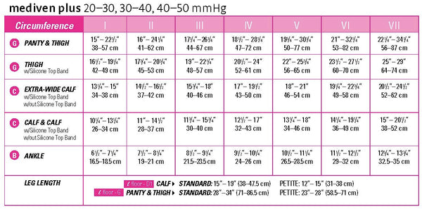 mediven plus 30-40 mmHG pantyhose closed toe compression stocking